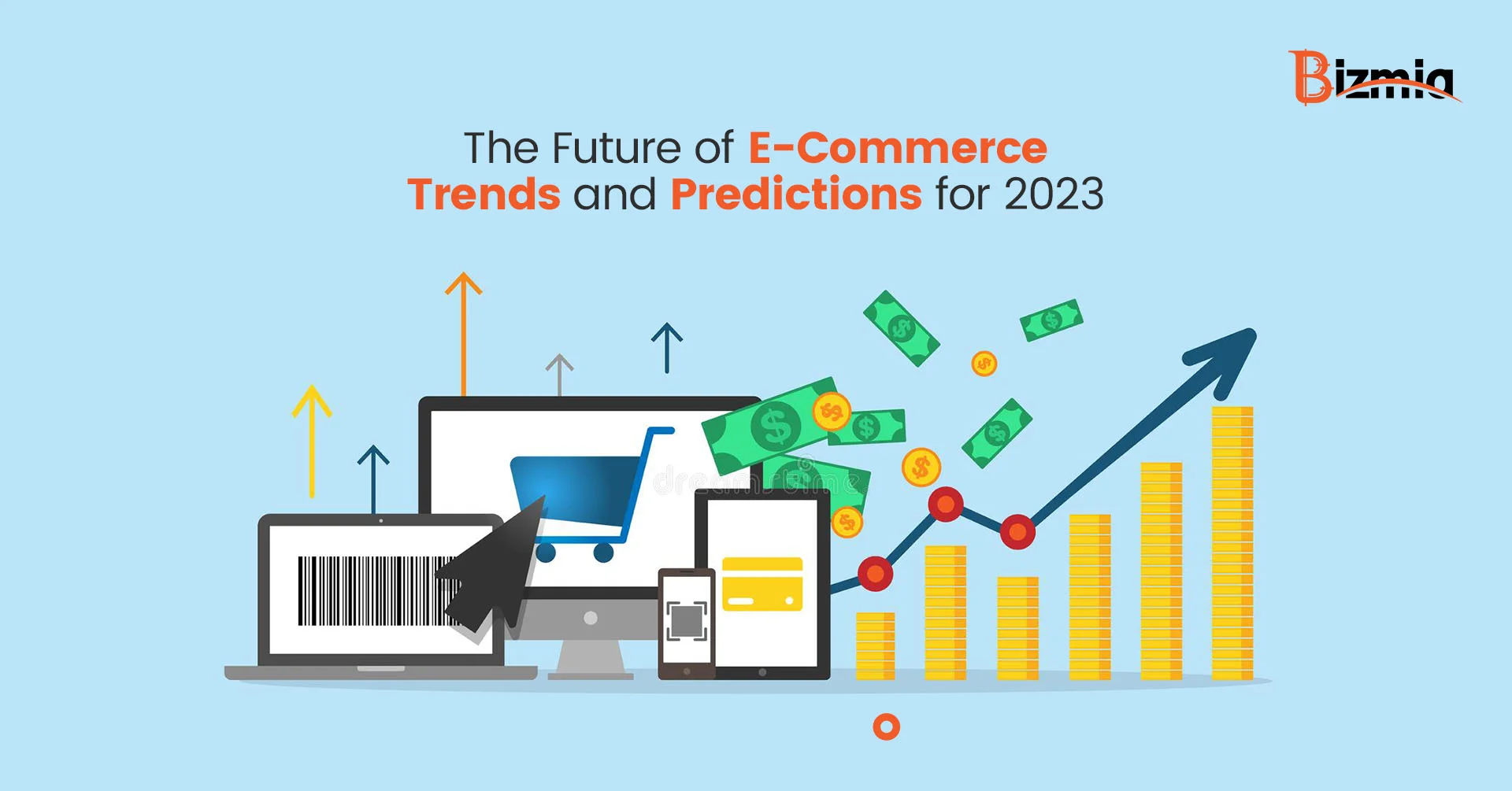 E Commerce Trends