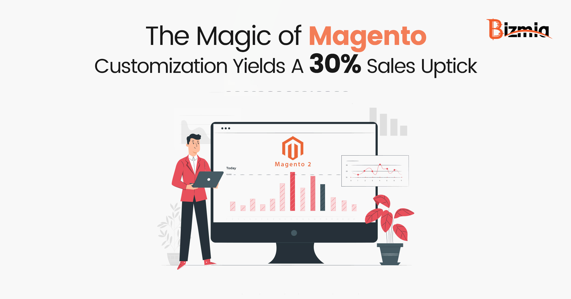 The magic of Magento Customization yields
